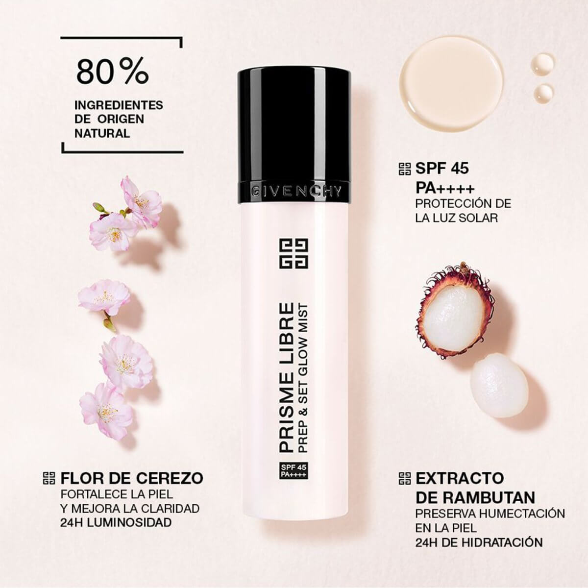PRISME LIBRE PREP & SET GLOW MIST 4 EN 1 (SPRAY PREPARADORA Y SELLADORA DE PIEL)